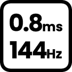 0.8ms 144Hz